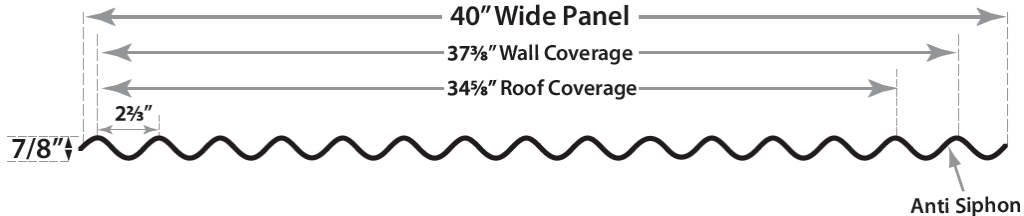 corrugated metal panel profile drawing
