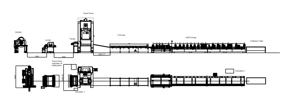 Cable Tray Layout